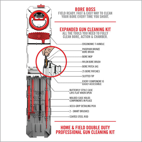 Diagram of All In One 9mm Gun Cleaning Kit with labeled components and red case for 9mm 357 and 38 cal handguns.