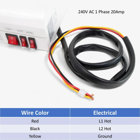 Kickin Heat Heavy Duty 24 Inch 240V Heated Air Curtain control panel with wiring for electrical connections and operation buttons.