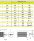 Pro Grade Air Compressor Muffler With NPT Threads, Single Chamber 145 PSI, Replacement Part 1/2 Inch XY-05 diagram