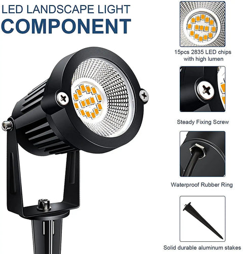 Close-up of Low Voltage LED Landscape Lights 7W 12V spotlight with connectors, showing LED chips, fixing screw, rubber ring, and aluminum stake.
