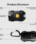 Diagram of Ultra Bright 500 Lumen USB Rechargeable Small Flashlight Keychain Light showing structure and components