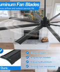 Beefy 72 Inch Ceiling Fan With Light, Industrial Style With 8 Aluminum Blades, shown in living room setting