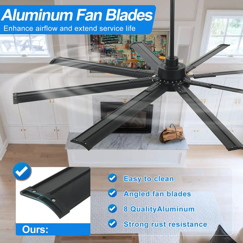 Beefy 72 Inch Ceiling Fan With Light, Industrial Style With 8 Aluminum Blades, shown in living room setting