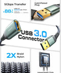2 Pack USB 3.0 Extension Cables Type A Male To Female, 6.6 Feet Each, Braided Nylon, features like SR Joint and fast data transfer.