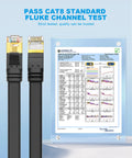 CAT8 Ethernet Cable 2 Pack Premium Flat LAN Cable For High Speed Internet 40Gbps 2000MHz SFTP Supports 1.5ft To 100ft Lengths Lag Free For Gaming And Streaming At Home with test certificate