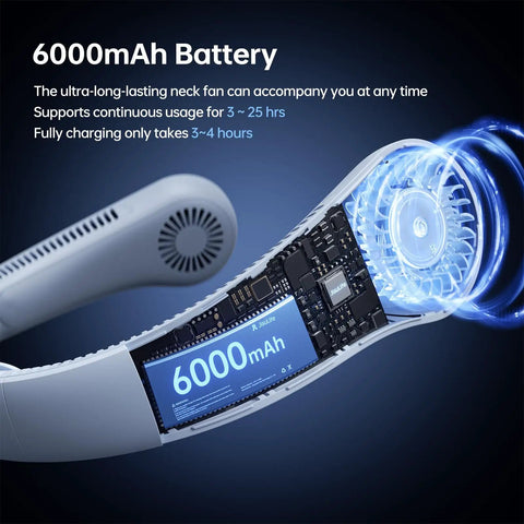 Portable Neck Fan With 5 Speed Gears 6000mAh Hands Free Wearable Bladeless Cooling USB Rechargeable showing internal battery.