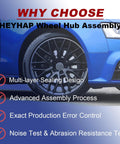 Blue car with text highlighting features of HEYHAP wheel hub assembly, focus on wheel, 512544 Rear Wheel Bearing And Hub Assembly For Honda.