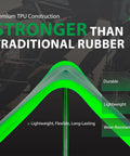 Graphic showing Two Pack Fat Tire Liners For Twenty, Twenty Four, And Twenty Six By Four Inch Fat Bike And E Bike Tires, durable TPU material.