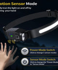 Duo Pack Rechargeable LED Headlamps With 230 Degree Wide Beam, White And Red Light, Motion Sensor, 6 Mode Settings.