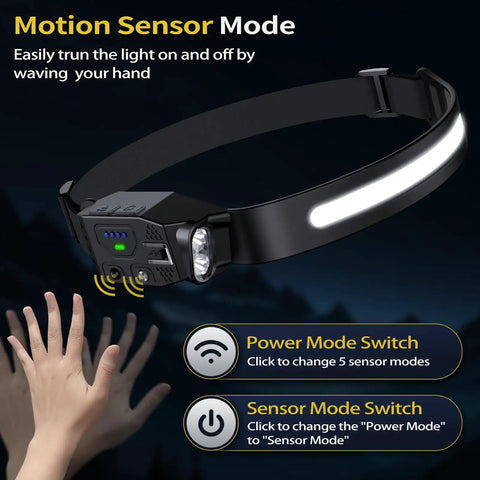 Duo Pack Rechargeable LED Headlamps With 230 Degree Wide Beam, White And Red Light, Motion Sensor, 6 Mode Settings.