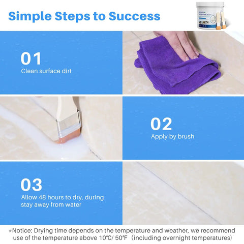Application steps for Invisible Waterproof Sealant Adhesive For Roofs And Walls No Drip Repair Coating For Bathrooms And Showers