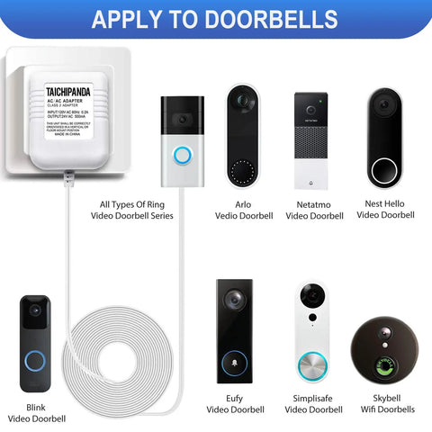 24 Volt Doorbell Transformer With C Wire Adapter For Nest Hello Honeywell And Sensi Thermostats And Any 24V Doorbell Power Supply with various video doorbells