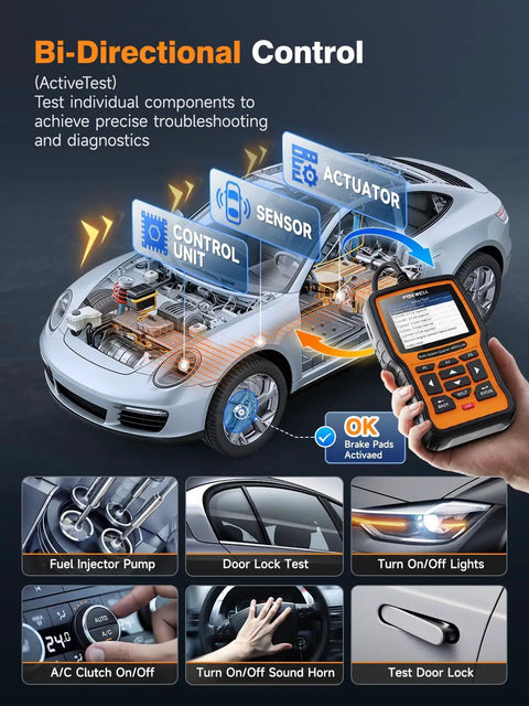 Bi-Directional Control feature of NT510 Elite OBD2 Scanner For Porsche With Full System Bi Directional Control And All Reset Services, showing diagnostics on car