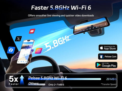 Dashboard view showing phone and mirror cam with 5.8GHz WiFi speed, part of 4K Front Dash Cam With 1080P Rear, 12-Inch Mirror Cam system.