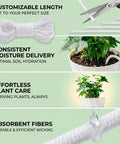 Diagram showing Self Watering Rope For Plants 50 Feet Long By Quarter Inch Thick Capillary Wicking Cord in use with plants and scissors.