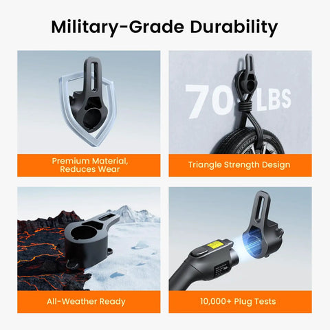 Wall Mount EV Fast Charger Holder And Cable Stow Bracket Heavy Duty Sae J1772 Charging Dock shown with military-grade durability features.