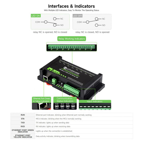Diagram of 8 Channel Ethernet Relay Module With Digital Input And Modbus RTU TCP Support, PoE Powered, showing indicators and ports.