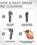 Quick steps for using the CO2 drain gun to clear A/C condensate lines, showcasing the tool and flexible hose.
