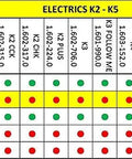 Compatibility chart showcasing Replacement Extension High Pressure Hose for Home and Garden Gas Pressure Washers, 50 Feet
