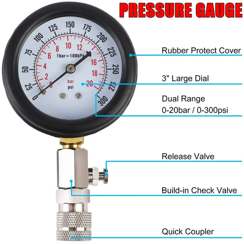 Pressure gauge from Compression Tester Kit For Engine Cylinders With Pressure Gauge Adapters, 8 Piece Set, DIY Friendly Diagnostics.