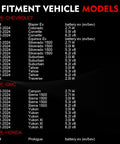 Fitment vehicle models list for Chevy, GMC, and Honda from 2021 to 2024, detailing compatible engine sizes.