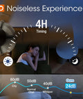 52 Inch Flush Mount Ceiling Fan With Lights And Remote Control shown in a bedroom, highlighting noiseless DC motor and 4-hour timer.