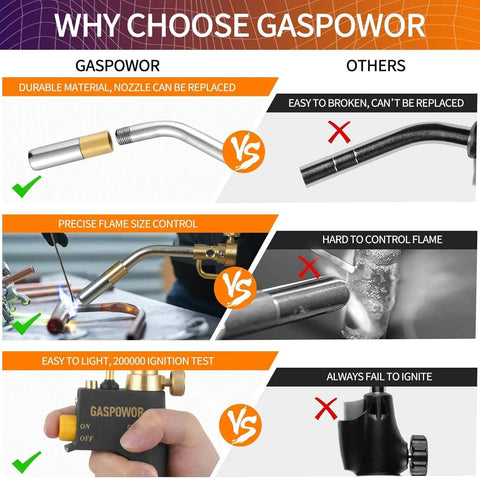 Comparison chart showing advantages of Go-To Heavy Duty Propane Torch Kit With Trigger Start Igniter over other torches
