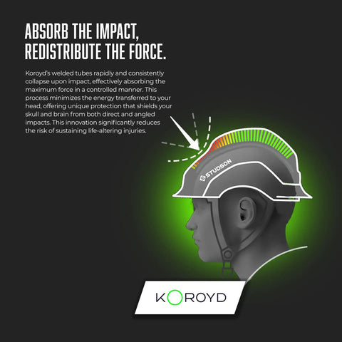 Non Vented Safety Helmet SHK One Type Two Class E Blue Large XL 58 To 63 Cm With Koroyd Ultralight Breathable Energy Absorbing Material TwiceMe RFID Medical Info Chip Modular Rear Brim For Custom Fit, side view illustration