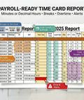 Payroll-ready time card report showing detailed employee hours, breaks, and overtime tracking for accurate payroll management.