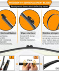 Straight Up Premium Windshield And Rear Wiper Blades For Ford Explorer 2011 To 2026 showing plastic reinforced skeleton and stainless spring.