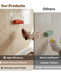 Comparison of 7 Inch Soft Rubber Embossing Paint Roller For Seamless Wall Texturing With Comfort Grip and Reusable Build against other rollers.