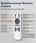 Remote control for Big 72 Inch Ceiling Fan With Lights Remote Or App Control Dimmable LED Lighting showing functions and buttons