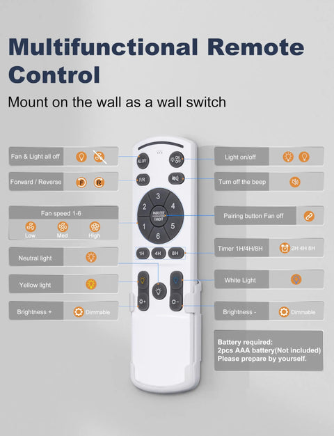 Remote control for Big 72 Inch Ceiling Fan With Lights Remote Or App Control Dimmable LED Lighting showing functions and buttons