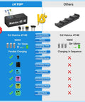 Comparison chart of DJI Matrice 4T/4E 300W parallel charging hub vs 100W sequential charger, showing features and benefits.