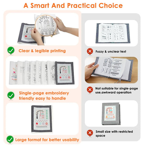 DIY Embroidery Stitch Book Kit With Illustrated Guide To 106 Universal Stitches And 86 Piece Sewing Tool Kit comparison chart