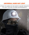 Worker wearing helmet with Skullerz 8987 Rechargeable Universal Hard Hat LED Light in dark environment.