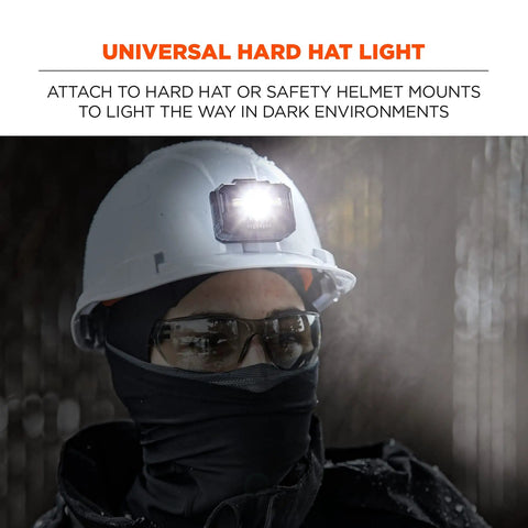 Worker wearing helmet with Skullerz 8987 Rechargeable Universal Hard Hat LED Light in dark environment.