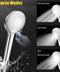 High Pressure Handheld Showerhead With Hose and Bracket, 15 Stage Filtration Water Softener showing 3 spray modes