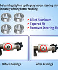 4pcs steering shaft bushings, billet aluminum (6061), for Dodge Ram 5.9/6.7 Cummins Mopar, installed view