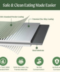 Layered diagram showing the steel, zinc alloy, and powder coatings of the Olive Green 17 Inch Tall Nine In One Metal Raised Garden Bed Kit.