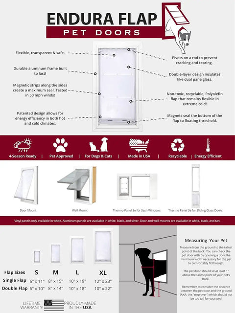 Endura Flap Pet Door features a durable aluminum frame and transparent flap, ideal for large dog entry with a tight seal.