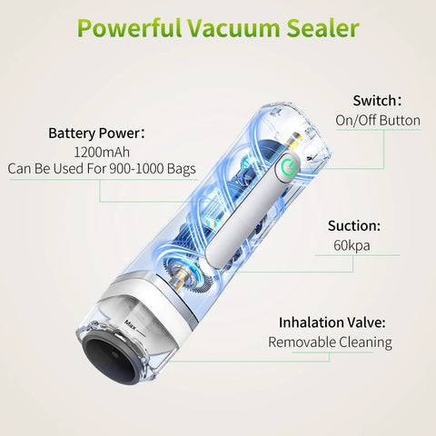 Portable Vacuum Sealer For Food With Detachable And Visible Water Tank, compact design showing battery power and suction capacity