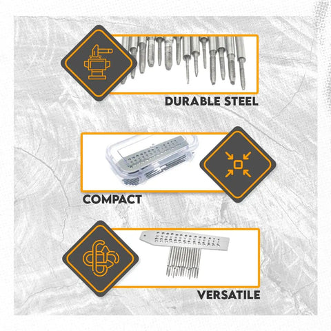 Metric Tap And Die Set High Carbon Steel With Storage Case 15 Piece Pro Grade Thread Repair Kit For Metric Threads And DIY Home Shop Maintenance Everyday Use shown as durable steel, compact, and versatile with tools in a case.