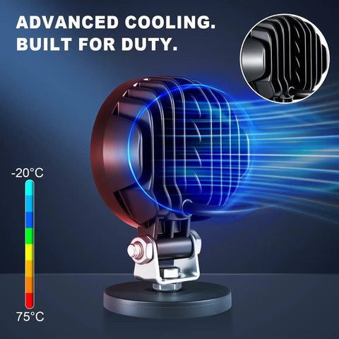 Top Tier Led Forklift Safety Blue Spot Light With Durable Magnetic Mount And Bracket For High Voltage Up To 80V Waterproof Ip68 showing advanced cooling design.