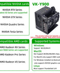 VK-Y900 eGPU enclosure featuring compatibility with NVIDIA RTX 50 Series and AMD Radeon RX 9000 cards for portable rig upgrades.