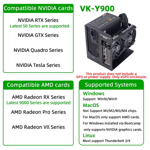 VK-Y900 eGPU enclosure featuring compatibility with NVIDIA RTX 50 Series and AMD Radeon RX 9000 cards for portable rig upgrades.