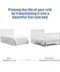 Crib Conversion Kit For 4 In 1 And 5 In 1 Convertible Cribs And Mini Cribs Converts To Twin And Full Beds Box Spring Required