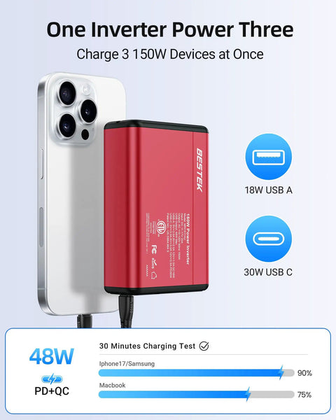 Premium Tailgate Ready 150W Car Power Inverter With Dc To Ac Converter charging an iPhone and a laptop with USB ports.