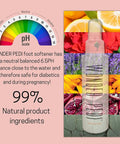 Easy At Home Foot Care Kit With Quick Peel Spray And Foot File Rasp For Callus Removal Three Minute Quick Fix Realistic Home Spa Pedicure Exfoliator Softener Heel Scrubber To Peel Dead Skin And Crush Calluses In Minutes, Wonder Pedi foot softener bottle with natural ingredients and pH scale, promoting safe use for all.
