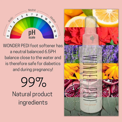 Easy At Home Foot Care Kit With Quick Peel Spray And Foot File Rasp For Callus Removal Three Minute Quick Fix Realistic Home Spa Pedicure Exfoliator Softener Heel Scrubber To Peel Dead Skin And Crush Calluses In Minutes, Wonder Pedi foot softener bottle with natural ingredients and pH scale, promoting safe use for all.